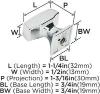 Mulholland 1-1/4'' Length Cabinet Knob BP53029
