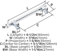 Davenport 5-1/16'' cc Cabinet Pull BP36606