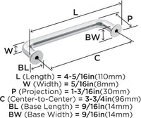 Factor 3-3/4'' cc Cabinet Pull BP36781